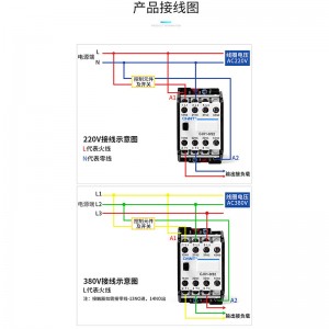 正泰交流接触器单相三相 cjx1-170/22 220v