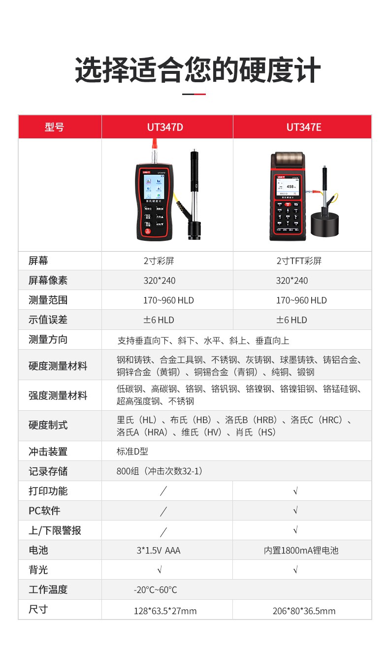 /image/catalog/collector/jingdong/2022/06/20100016478317-c1ba99ff866ed001f57a31d371d771a8.jpg