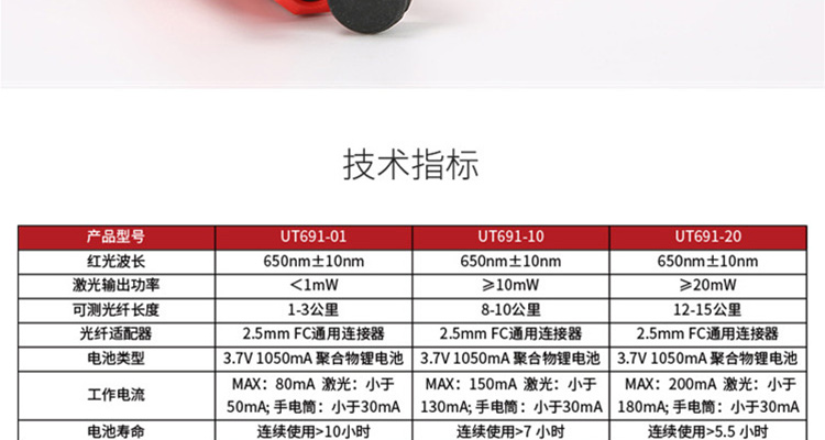 /image/catalog/collector/jingdong/2022/06/20100036498230-4284b8deeb029a2c0dd13b5337af5da3.jpg