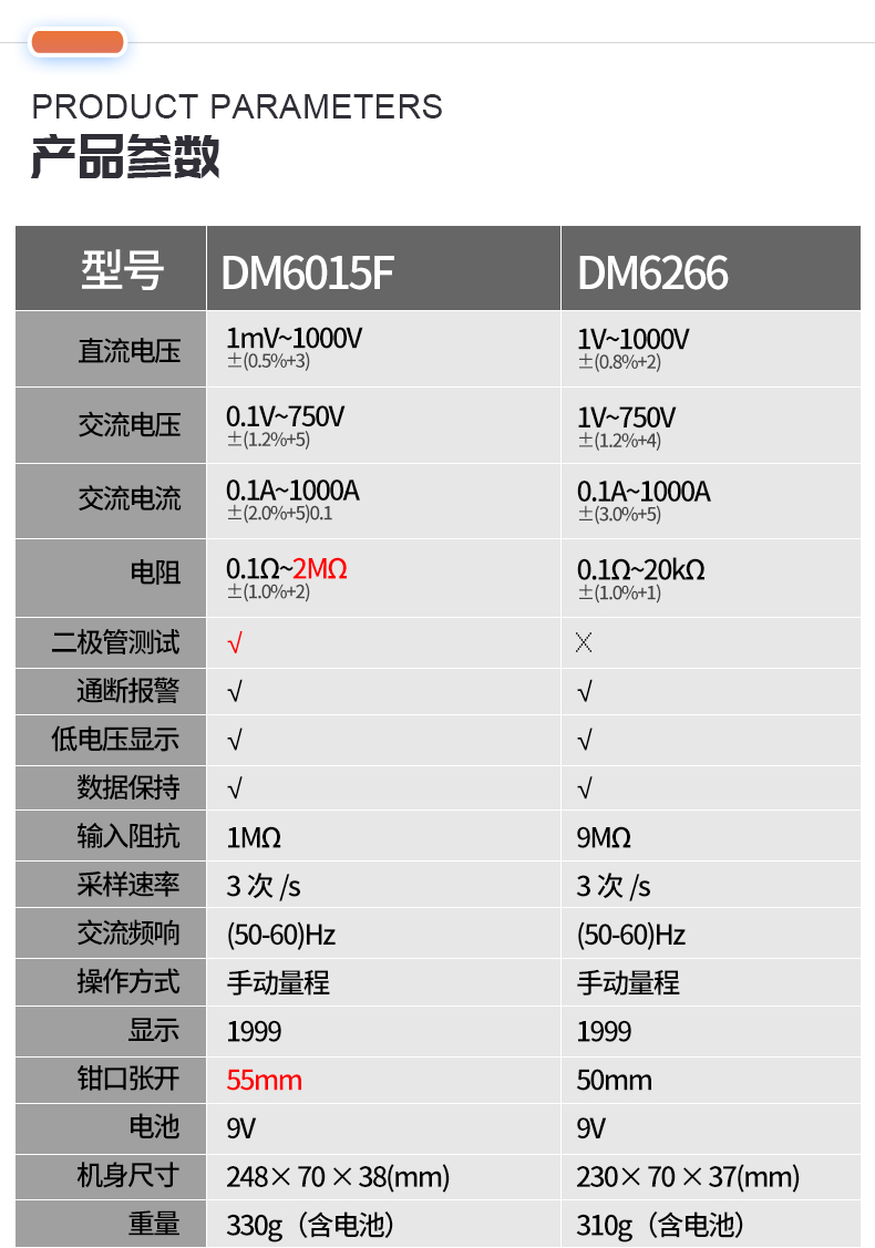 /image/catalog/collector/jingdong/2022/09/13100017911982-c11cb06c3f6f3d8fba7ca1672436343f.jpg