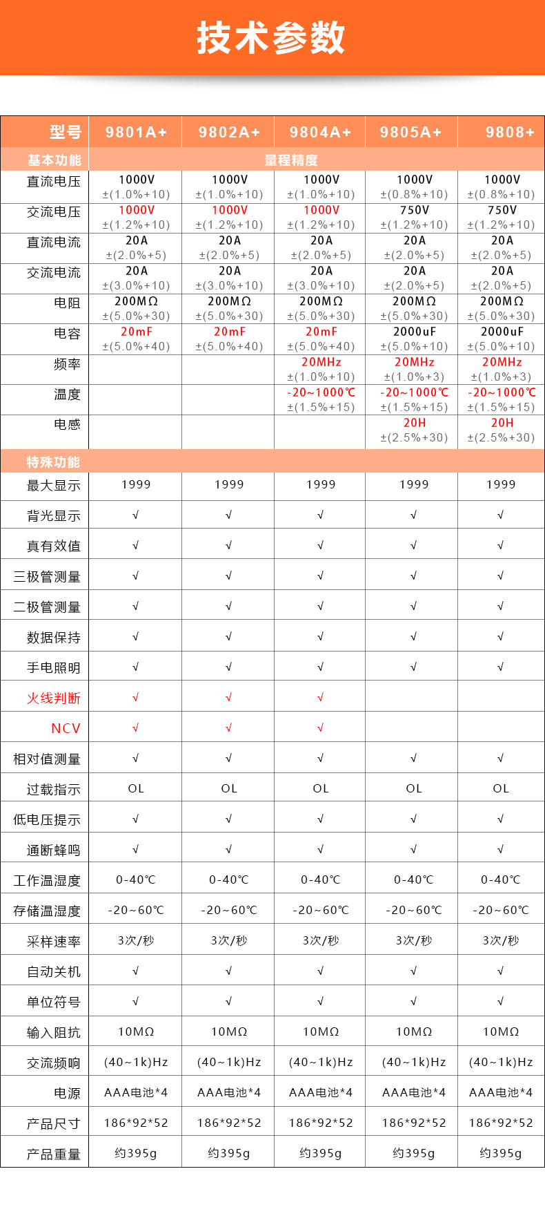 /image/catalog/collector/jingdong/2022/09/14100000237803-e26b2fb918e05e4265fac1ba25b4ece1.jpg