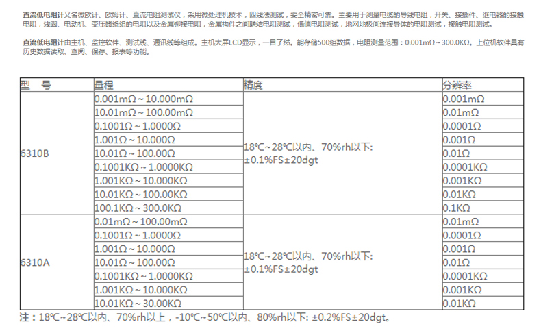 /image/catalog/collector/jingdong/2022/09/14100013547496-f5fe7a8c87425966a11fef12216621b3.jpg