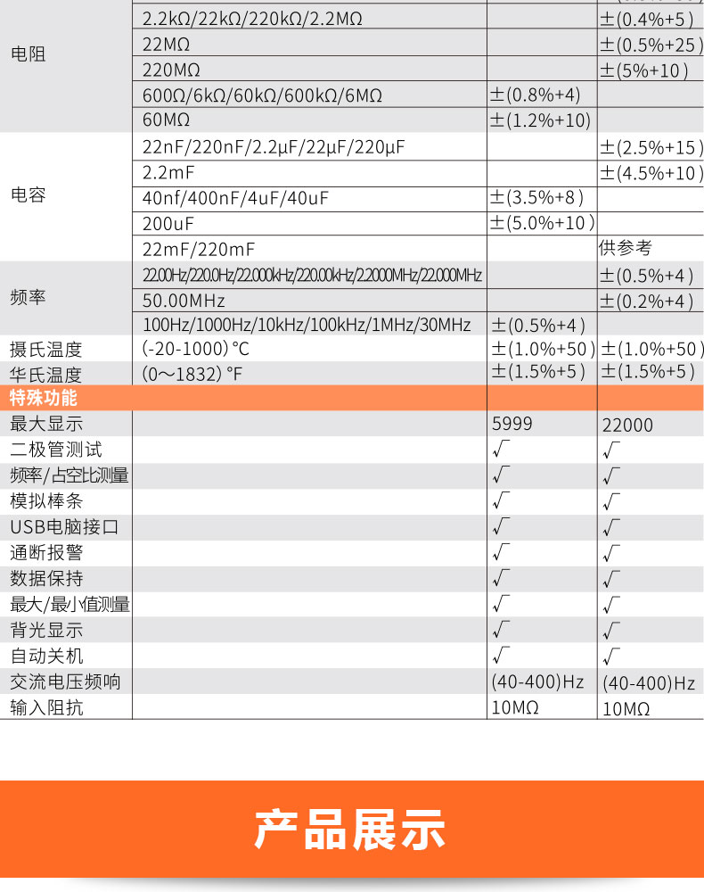/image/catalog/collector/jingdong/2022/09/14100017511540-a0ac4479c1257b6bbca7e17c7907d9f4.jpg