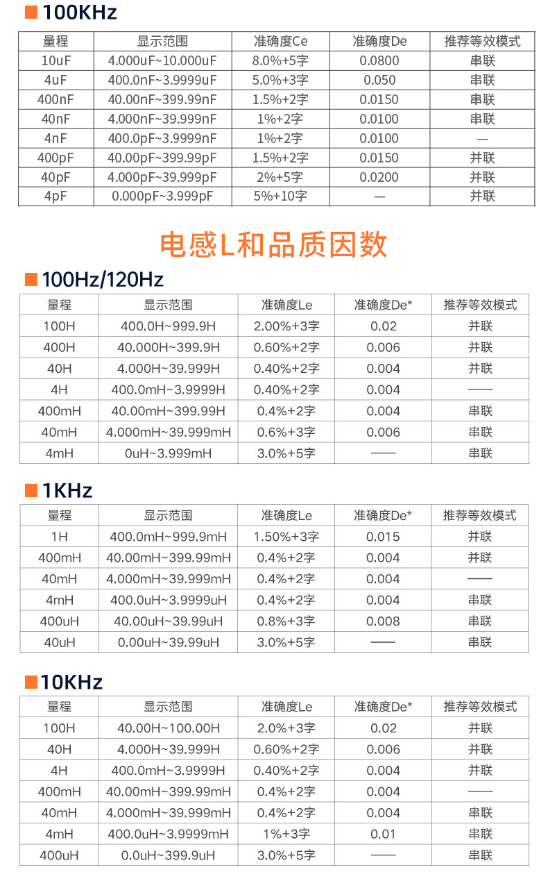 /image/catalog/collector/jingdong/2022/09/1415643836690-cbd8bb31109682ddabd13bd26df5037b.jpg