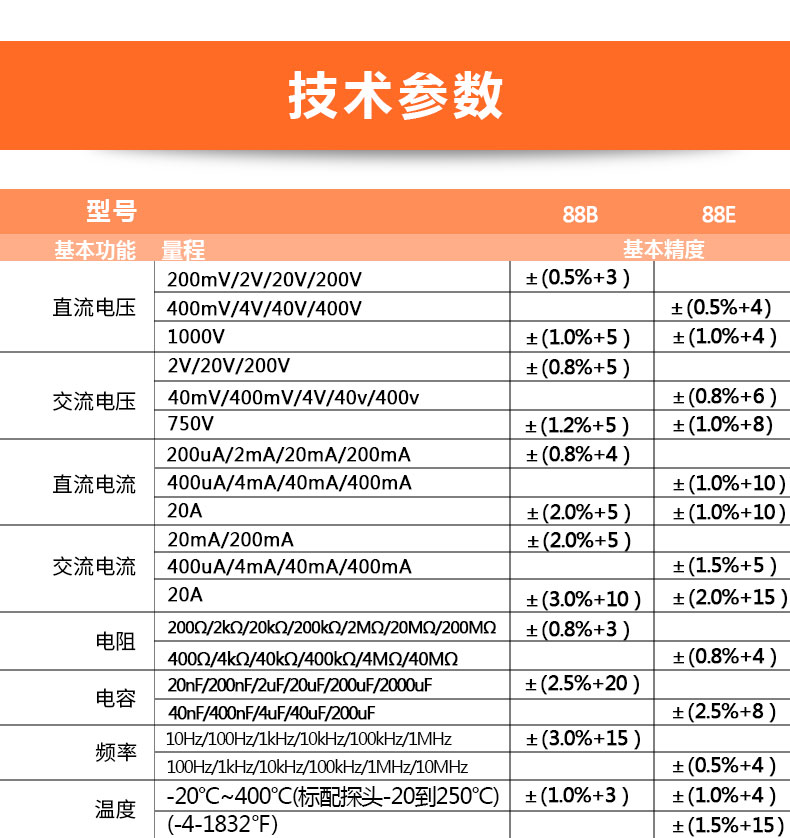 /image/catalog/collector/jingdong/2022/09/148511986-17189e7f0dc420ca07b1879d2ab4e6fc.jpg