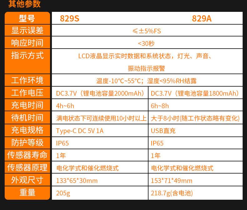 /image/catalog/collector/jingdong/2022/09/15100032808743-4a2cf3e8e1cf6dcd3595de3371942977.jpg