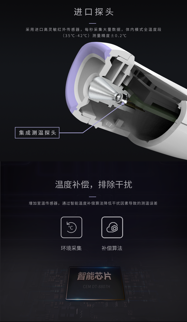 /image/catalog/collector/jingdong/2022/09/16100006563437-bc0041014f88548e11e301f72e2dcaa2.png