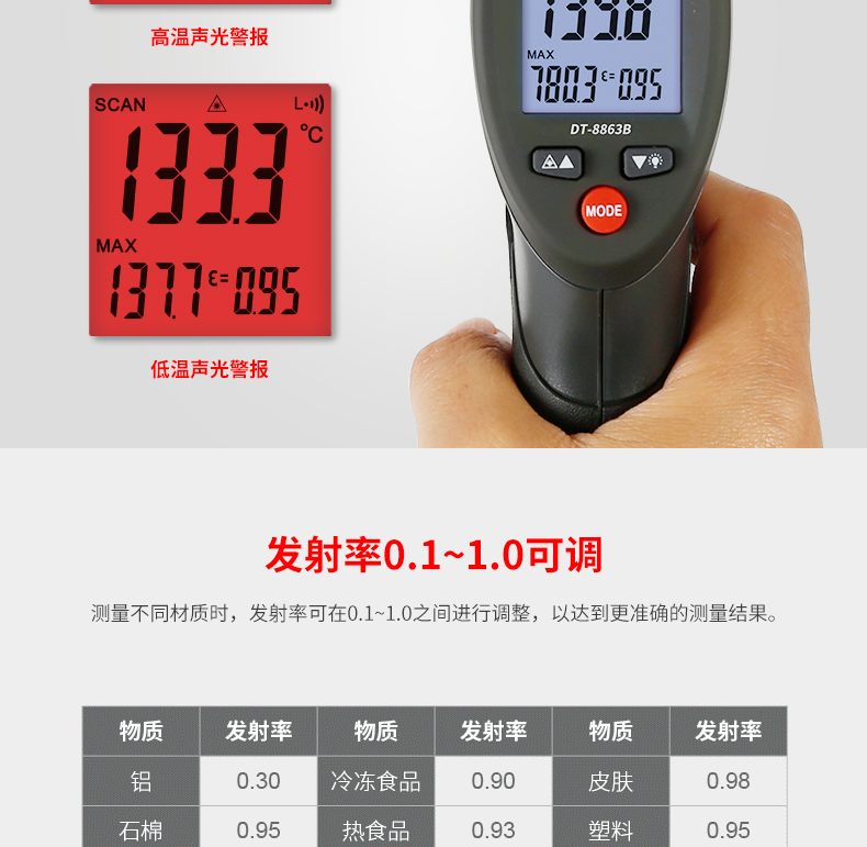 /image/catalog/collector/jingdong/2022/09/19100024577698-b93b32f784625045001824b2ee590faa.jpg