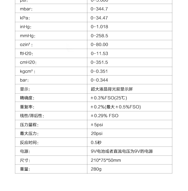 /image/catalog/collector/jingdong/2022/09/19268349-64f1ab892019d852f986916e8818f172.jpg