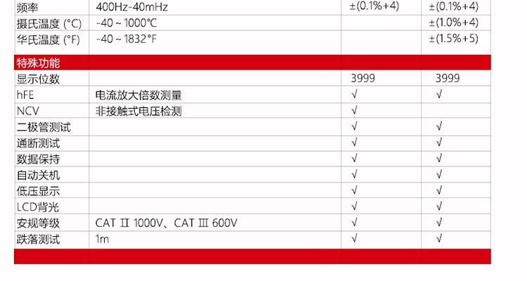 /image/catalog/collector/jingdong/2022/09/20100036010286-d7d78b1b2692b8a302b0028ed54f7953.jpg