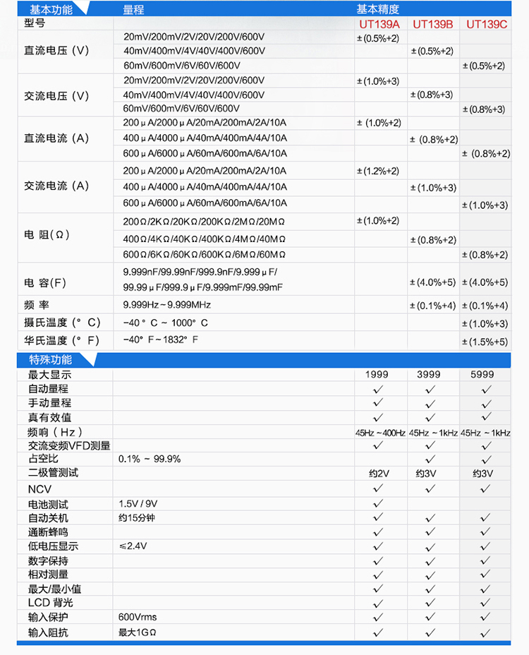 /image/catalog/collector/jingdong/2022/09/20990079-0c8654997179f678e4be078adfb3a6ab.jpg