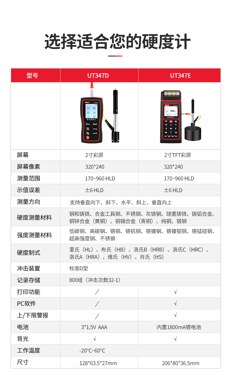 /image/catalog/collector/jingdong/2022/09/21100019214743-7fdf0882803eb82da590c6b4d318f64d.jpg