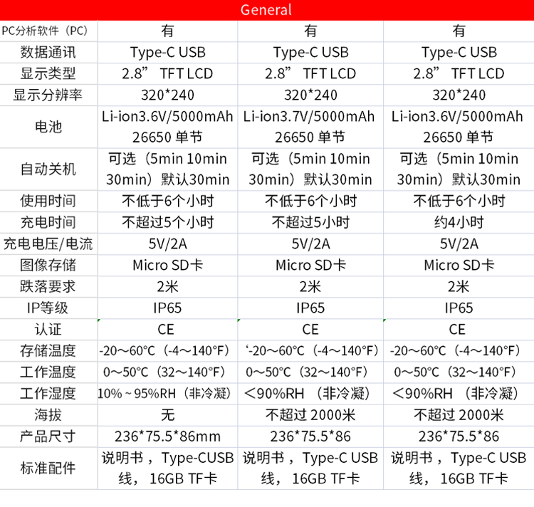 /image/catalog/collector/jingdong/2022/09/2110026403212453-c0e2f2e19a53beb988ae4f2eb7dac1cb.jpg