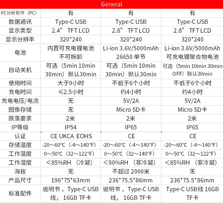 /image/catalog/collector/jingdong/2022/09/2110032514661880-d07be56b1ae468714d4d53a5cabd7975.jpg