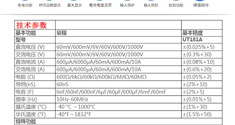 /image/catalog/collector/jingdong/2022/09/30100022562504-a8c2b999523b0d5d2d75656952e317ed.png