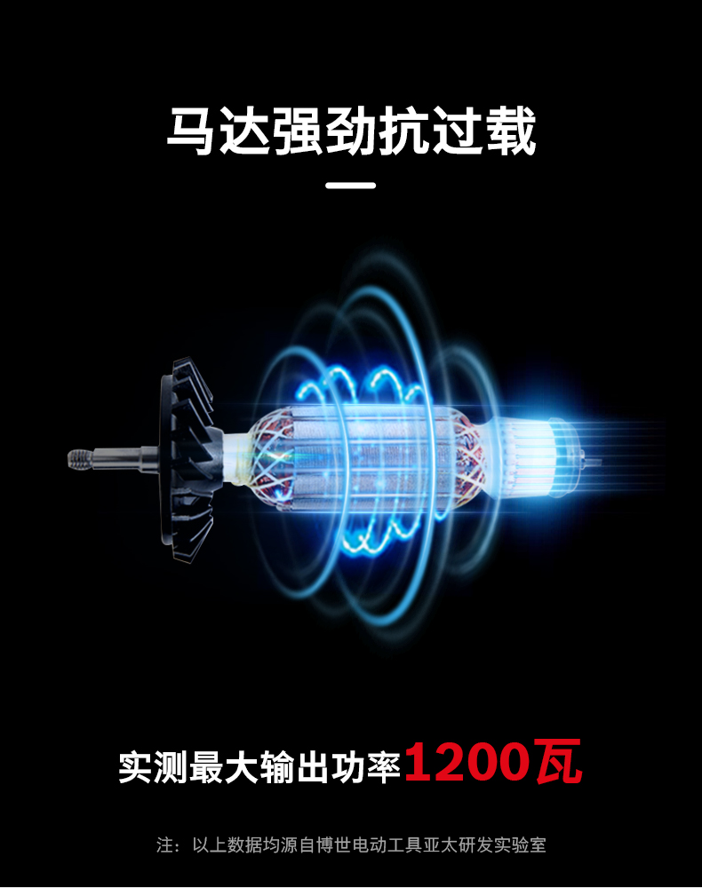 /image/catalog/collector/jingdong/2022/10/085747412-ef66ec2df3181a4570e7e5c9e2f350cf.jpg