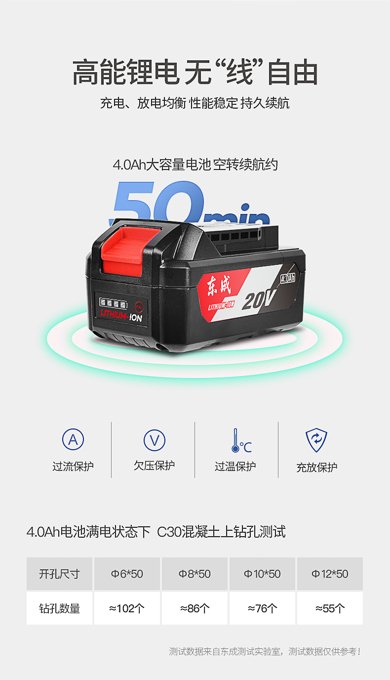 /image/catalog/collector/jingdong/2022/10/10100012633379-808d858ad69c8b7e2b70a743f9cded2f.jpg