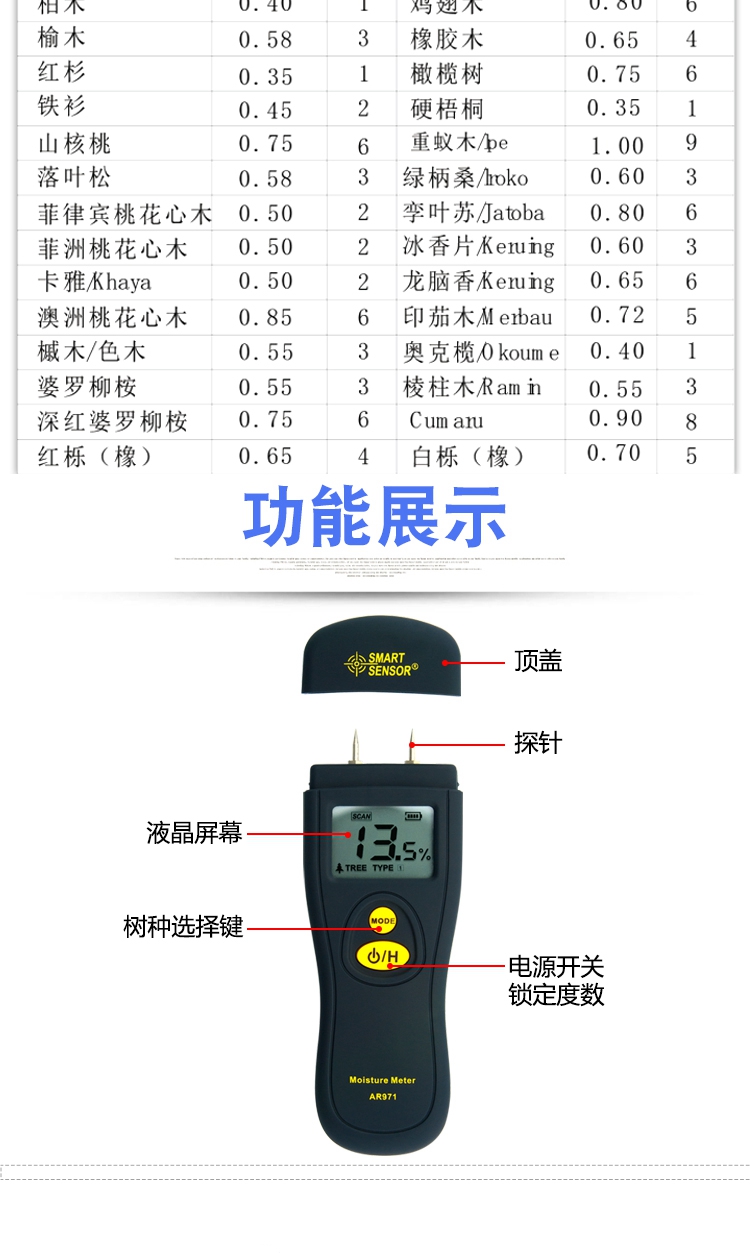 /image/catalog/collector/jingdong/2022/10/19100000434068-5eca29cc934f109ac7dc9567695ba6aa.jpg