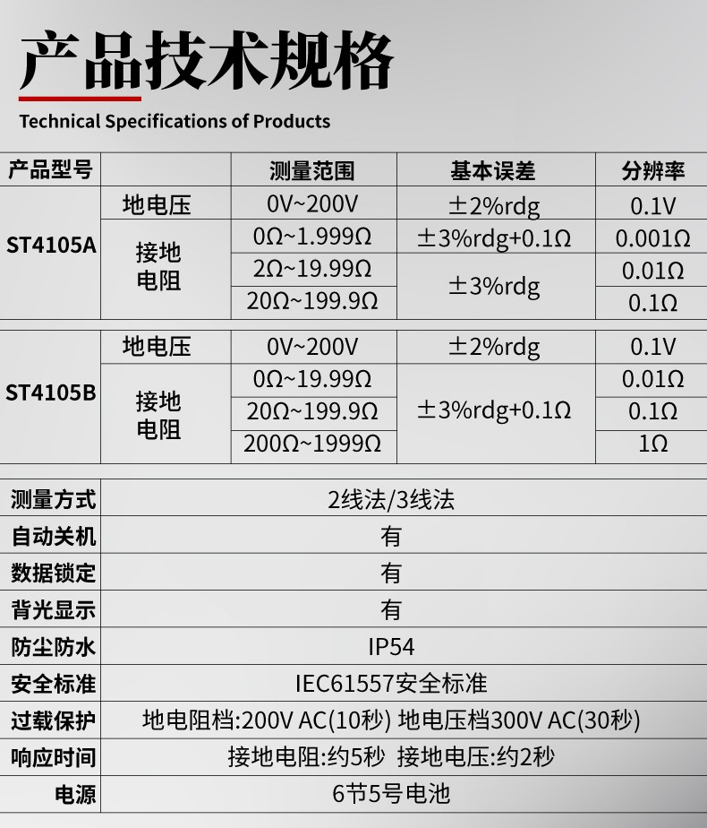 /image/catalog/collector/jingdong/2022/10/19100035992958-591eff94b0b09fa5d471e1348d208d57.jpg