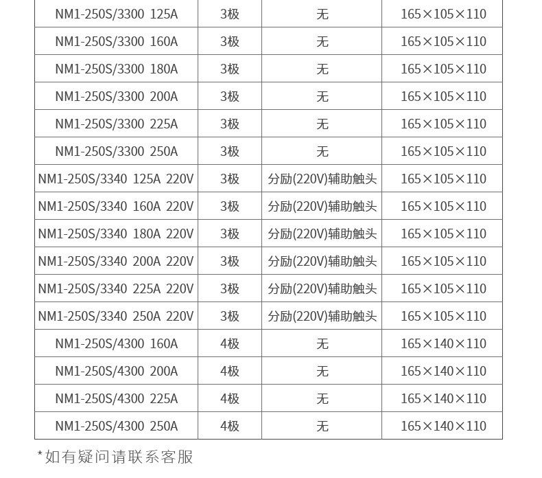 /image/catalog/collector/jingdong/2022/10/25100012567687-2d3497feba9957a82421d48ae3114cc7.jpg