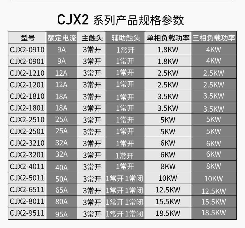 /image/catalog/collector/jingdong/2022/10/27100006580354-3fda1cd90e38d2759be81c8a7f406f63.jpg