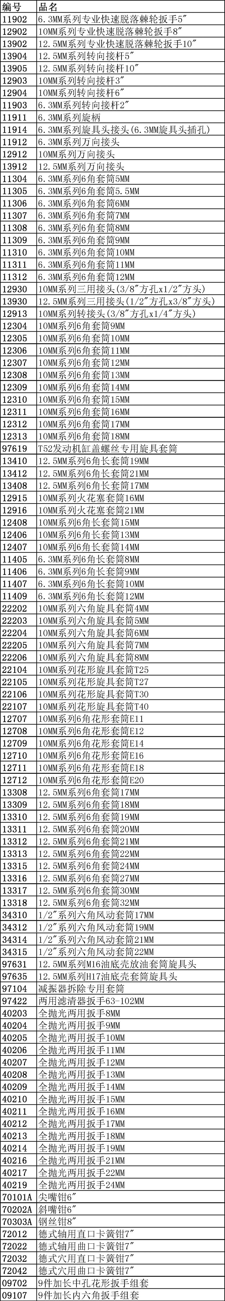 /image/catalog/collector/jingdong/2022/10/31100034673324-7629d1edff75fac80f5f89c376be8dc7.jpg
