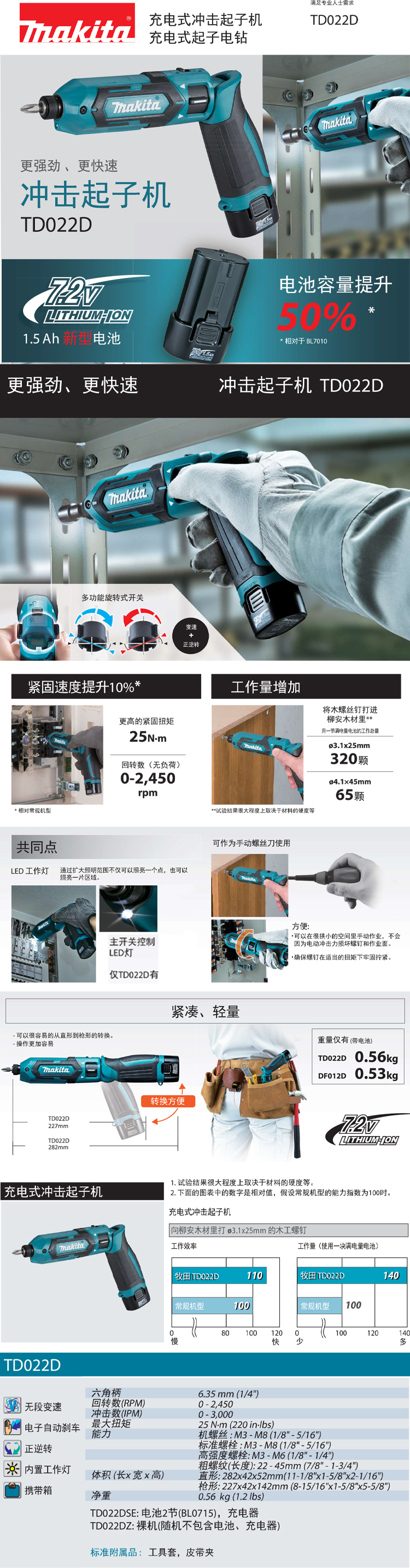 /image/catalog/collector/jingdong/2022/11/07100015536748-f4f7d9166163d940ce58126b76131f58.jpg