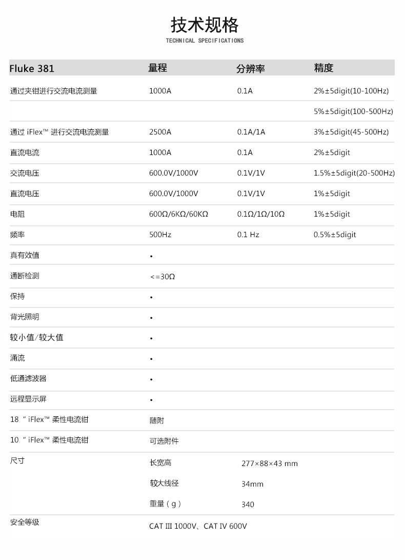 /image/catalog/collector/jingdong/2022/11/076713194-b3a4da5582f432fac847d232a190aa26.jpg