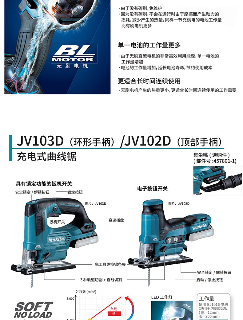 /image/catalog/collector/jingdong/2022/11/08100013403757-d6522e3d556162e864c0f9f328f41699.jpg