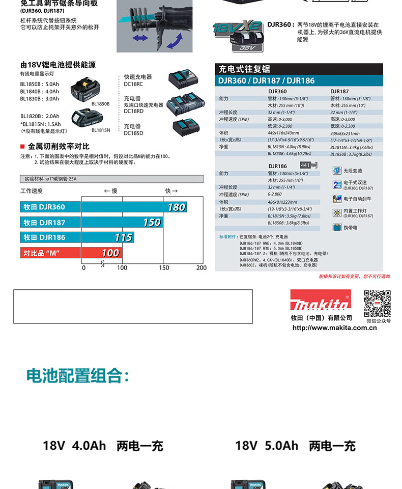 /image/catalog/collector/jingdong/2022/11/09100015504102-d11a6f609bd7e3a493f77e166c0b8d58.jpg