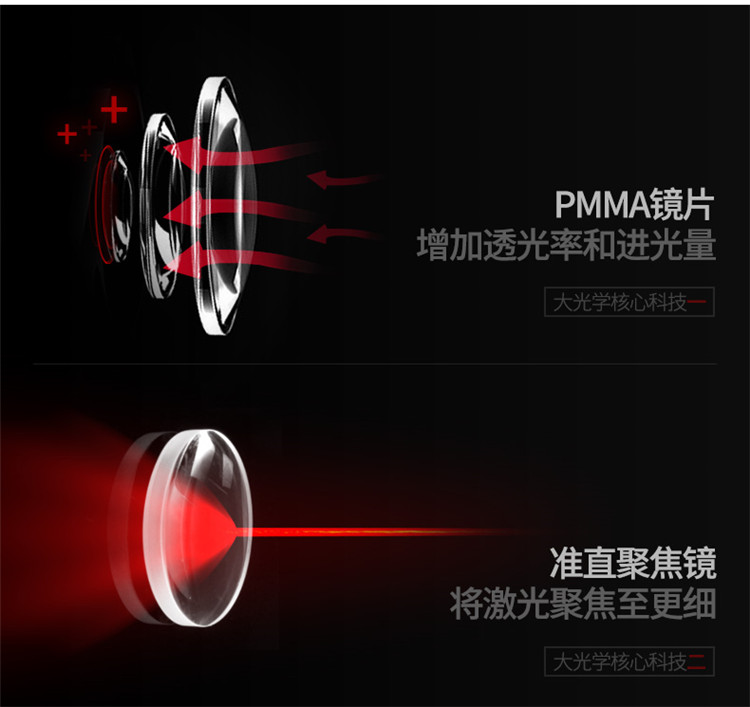 /image/catalog/collector/jingdong/2022/11/17100010483646-b461d0e5e0e65c61a1b042b66605b55c.jpg