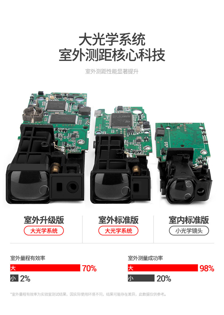 /image/catalog/collector/jingdong/2022/11/17100010483646-f0a2e5bed31c50c347cc38386777687c.jpg