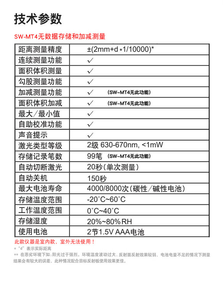 /image/catalog/collector/jingdong/2022/11/1710059572642485-1fc459d271c7c9fa4e6dc1567bb5896d.jpg