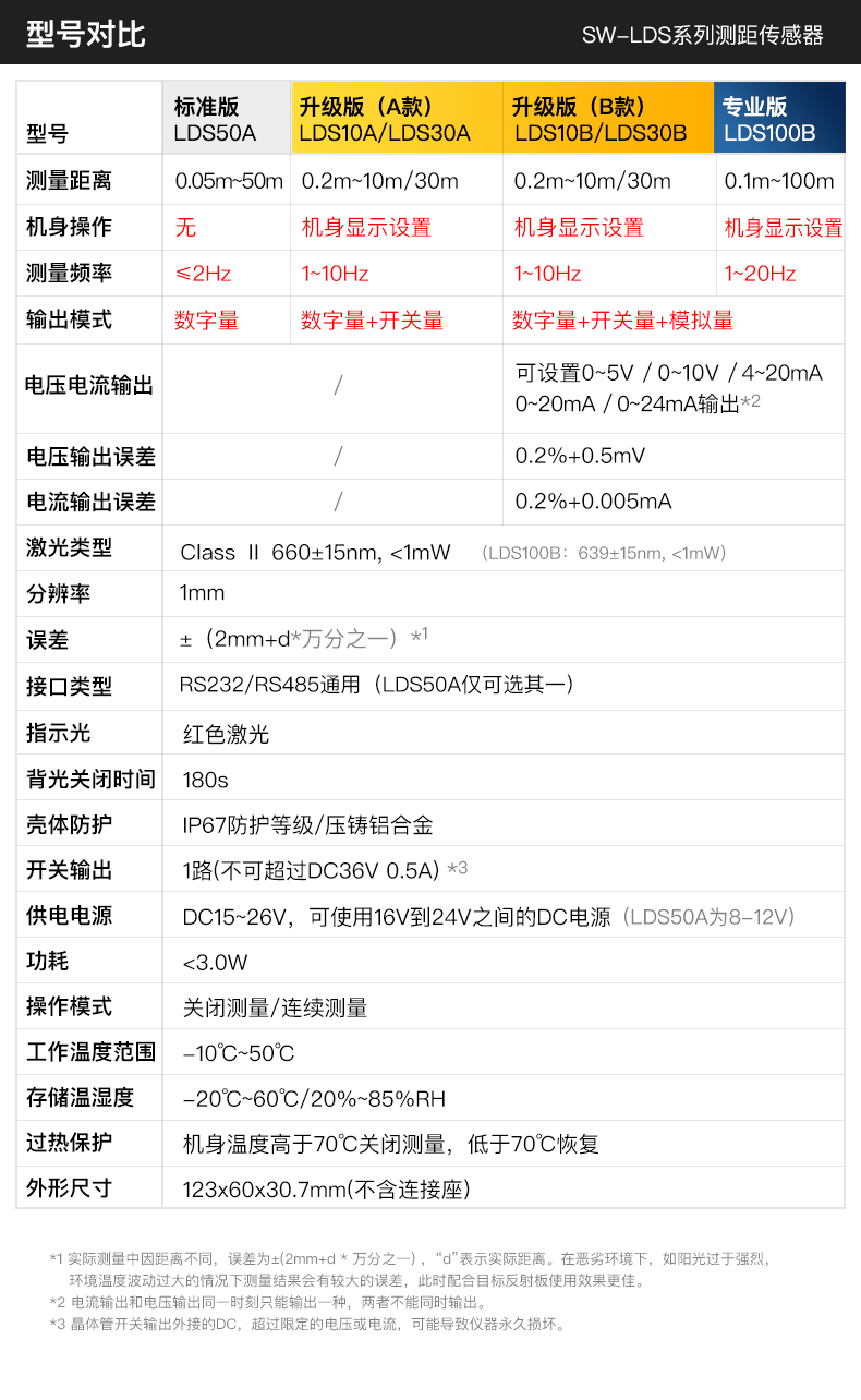 /image/catalog/collector/jingdong/2022/11/1766962533743-f87ae8e0003296af7a7200860f07d1c1.jpg