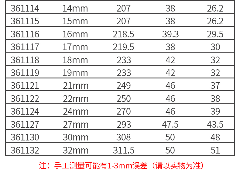 /image/catalog/collector/jingdong/2022/12/05100020789815-ccdeb434b42210225993f635b4d3e5b2.jpg