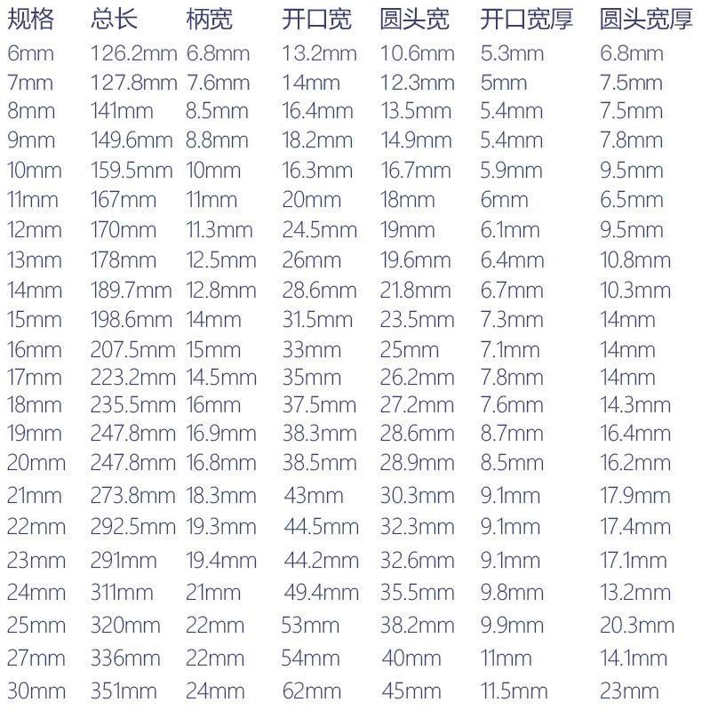 /image/catalog/collector/jingdong/2022/12/05100030268612-f163779c7fc3c15554bce5ff0058f728.jpg